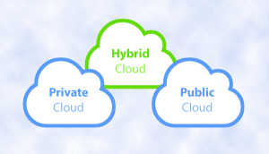 hybrid-cloud-600x343