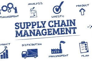supply chain management
