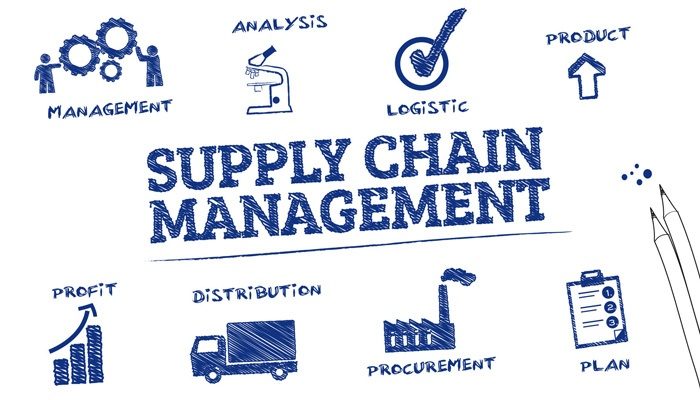 supply chain management