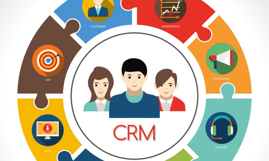 CRM Software