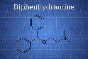 Diphenhydramine Market