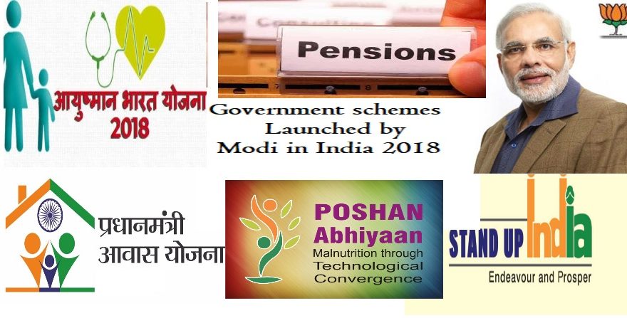 Top Schemes By Bjp Government